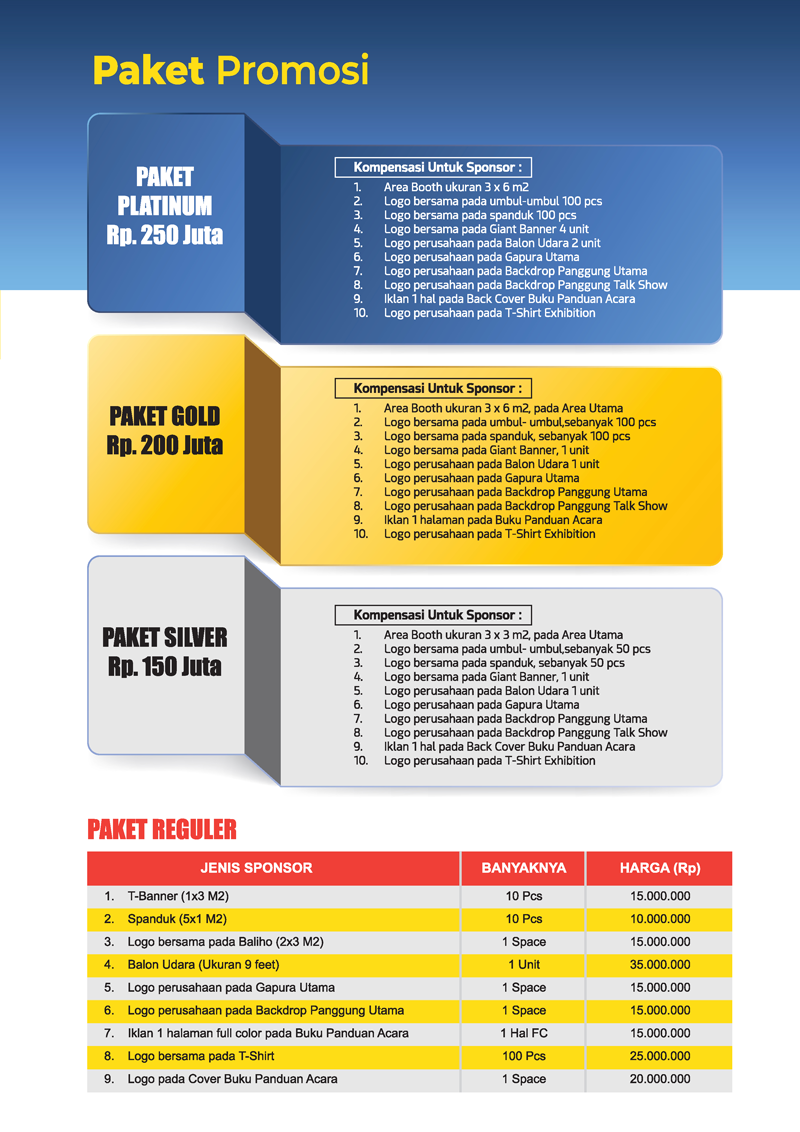 Pekan Inovasi dan Investasi Sumut Halaman 7
